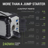 Batterie externe sans fil Yesper de haute qualité 240W 66666mAh, portable avec fonction de démarrage d'urgence pour voiture et réfrigérateur
