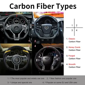 Volant intelligent personnalisé en fibre de carbone TDD avec LED pour Hyundai Sonata - Product Image 5