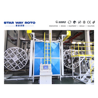 Manufacturer of Square Plastic Valve Chamber Moulds and Rotational Molding Equipment Shuttle Rotomolding Machine