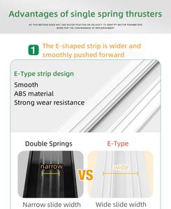 ตู้ใส่เครื่องดื่มอัตโนมัติ5แถวสำหรับตู้เย็นโซดาตู้ทำกระป๋องสำหรับตู้เย็นสามารถบรรจุเครื่องดื่มได้ถึง25กระป๋อง - Product Image 4