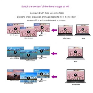 Station d'accueil multifonctionnelle USB-C <span class=keywords><strong>8</strong></span>-en-1 avec double HDMI 4K et extension d'écran USB-C <span class=keywords><strong>8</strong></span>-en-1 - Product Image 6
