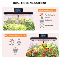 Slimme hydrocultuur plantenbak voor huishoudelijk gebruik met LED-kweeklamp, 5L waterreservoir voor automatische circulatie, Bluetooth/app-bediening voor binnen.