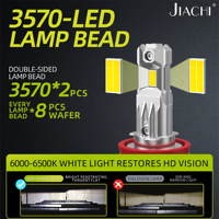 H1 LED-Scheinwerferbirne 6000K Weiß Canbus Fehlerfrei Mini 1:1 Halogen-Größe CSP-Chips Plug-and-Play Anti-Flicker Scheinwerfer-Set 12V
