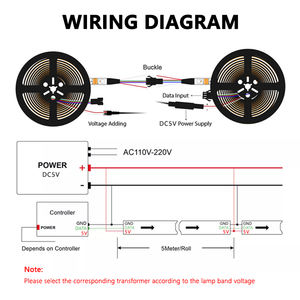 4mmナローSK6812LEDマジックカラーストリップロング5m60144 LED/<span class=keywords><strong>M</strong></span>個別にアドレス指定可能SMD3535RGBデジタルピクセルライトバーDC5V - Product Image 4