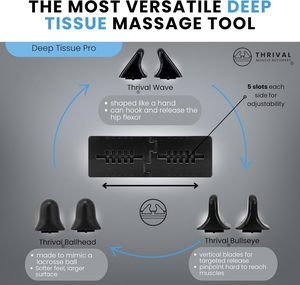 Thrival Relief Pro - Outil de libération musculaire <span class=keywords><strong>psoas</strong></span> entièrement réglable pour les flexeurs de la hanche, le dos, les fessiers, l'iliac, et les douleurs cervicales Thrival Wave - Product Image 6