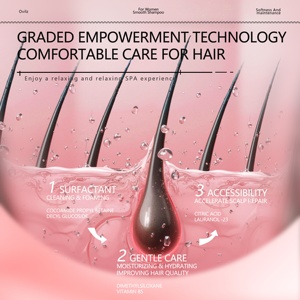 Ovilz Keratin Nutritiva Cuidado del Cabello Champú Mujer Champú Suave - Product Image 4