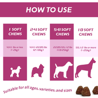 Pet Yuan Joint Soft Chew Dog Joint Care Lécithine naturelle Soft Chews Nourriture et supplément pour animaux de compagnie pour chiens Supplément de santé