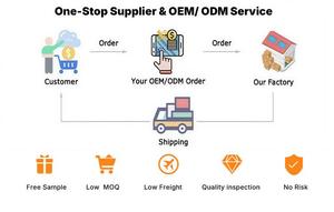 Tappetino in Microfibra Composita Resistente 40x50cm per Protezione <span class=keywords><strong>Lavello</strong></span> Cucina, Vendita all'Ingrosso - Product Image 5