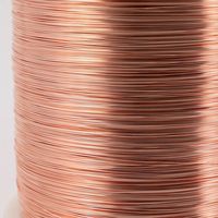 Fil CCA nu à 10% ou 15% de cuivre, aluminium cuivré, norme internationale, recuit/tiré à froid, marque JH, pour extrusion de câbles