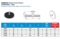 Aimant en caoutchouc néodyme avec douille vissée filetage interne externe ventouse magnétique voiture LED outil de fixation magnétique
