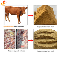 Machine de rendu par lots CMJ-1 1.0 brevetée avec contrôle des odeurs par pression négative hermétique pour usine d'aliments pour animaux de compagnie
