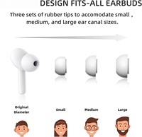 Écouteurs Traducteurs Intelligents Blancs Sans Fil Intra-auriculaires Traduction Instantanée 71 Langues 56 Accents pour les Voyages