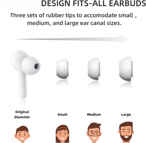 Audífonos Inalámbricos Inteligentes Blancos con Traductor, Traducción Instantánea en 71 Idiomas y 56 Acentos para Viajes - Product Image 3