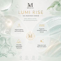Sérum Visage Éclatant Hydratant OEM ODM Lumi Rise Gel Radiance à la Vitamine C, Acide Hyaluronique, Vitamine E et MSM 30ml – Soin Marque Privée