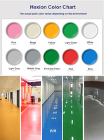 Revêtement liquide résistant à l'usure de peinture de plancher de granit époxyde imperméable pour l'application de plancher