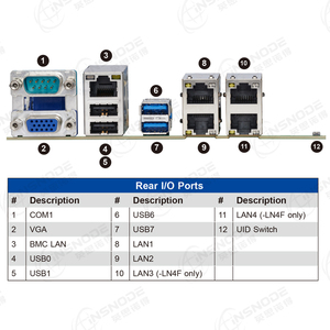 MBD-X12STH-F เมนบอร์ดเซิร์ฟเวอร์ซ็อกเก็ตเดี่ยว LGA-1200 สำหรับอินเทล C256 Xeon E-230 <span class=keywords><strong>Pentium</strong></span> Micro ATX COM เมนบอร์ดพีซีอุตสาหกรรม - Product Image 3