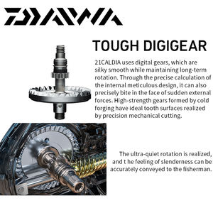 100% Original <span class=keywords><strong>DAIWA</strong></span> <span class=keywords><strong>CALDIA</strong></span> LT 6.2:1 6 + 1BB corps sans bouchon ABS bobine bobine robuste Digigear longue coulée eau salée moulinet - Product Image 3