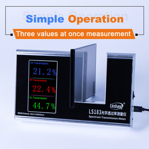 RTS LS183 Compteur de transmission lumineuse pour matériaux transparents VLT 365nm UV 940nm IR, mesureur de transmission de film de verre à fente de 47mm - Product Image 3