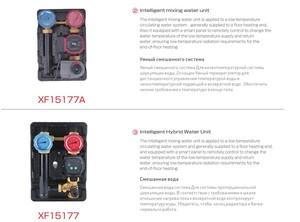 Low Price Hot Selling <strong>Hvac</strong> Systems New Solar <strong>Flow</strong> <strong>Meter</strong> Heating Mixing Pump Group With Pump Water Mixing Unit CE Approved - Product Image 2