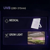 Module de lumière de photothérapie UVB LED 308 nm à bande étroite avec indice de protection IP65 pour usage domestique et clinique, appareil de traitement cutané