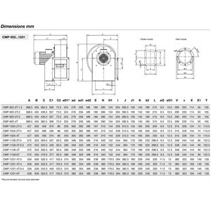 Ventiladores centrífugos de presión media de entrada simple SODECA con carcasa y impulsor de chapa de acero para secado y transporte. - Product Image 2
