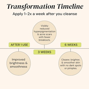 มาส์กหน้าดินเหนียววิตามินซีช่วยให้ผิวขาวขึ้นลดรอยดำรอยแผลเป็นจากสิวบรรเทาผิวกระชับรูขุมขนหน้ากากดิน - Product Image 3