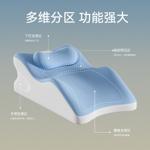 Almohada Ergonómica de Espuma Viscoelástica de Nuevo Diseño 2025 para Leer, Almohadas de Espuma Viscoelástica para Cama, para Usar el Teléfono Móvil, Posición Prona para Leer - Product Image 4