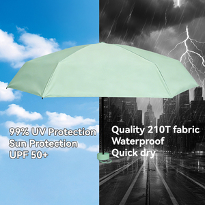 Sombrilla Solar Impermeable, Sombrilla Pequeña de 12 Varillas, Resistente, Compacta, Resistente al Viento, con Impresión de Logotipo - Product Image 6