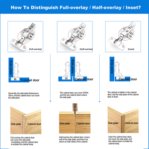 บานพับไฮดรอลิกแบบหนีบ ROEASY ขนาด 35 มม. ปิดแบบนุ่มนวล 3 มิติ สำหรับตู้แบบปิดเต็มบาน <span class=keywords><strong>ครึ่ง</strong></span>บาน และแบบฝัง สำหรับห้องครัว โรงพยาบาล และห้องนอน - Product Image 6