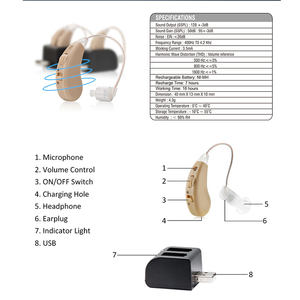Ev Bakım Ürünleri Yaşlı Kulak Işitme cihazı Tıbbi Kulaklık - Product Image 5