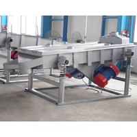 Tamis vibrant linéaire de machine de tamisage de sable de prix bas