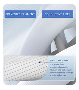 सुरक्षा वर्कवियर एंटी-स्टैटिक कपड़े, फूड जुलूस प्रयोगशाला के लिए साफ-सुथरा कपड़े - Product Image 4