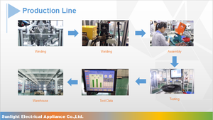 Quạt Thổi Nhựa IP68 14 Inch 12V/24V Quạt Điện Dung Điện Tử Không Chổi Than Dc Thay Thế Spal - Product Image 5