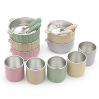 Nouveau produit : Assiette en acier inoxydable à forte succion sans BPA pour tout-petits, avec cuillère, logo personnalisé, ensemble de vaisselle en silicone pour bébé