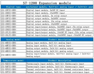 Módulo de Expansión PLC S7-1200, Módulo Digital Analógico AMSAMOTION SM1231 232 234, Hecho en China Continental - Product Image 5