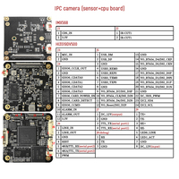 Module de caméra PTZ à obturateur global 5MP 15~50MM, zoom optique 10X, 60fps, capteur IMX568 1/1.8", PoE, réseau 4G, H.264/H.265, sécurité
