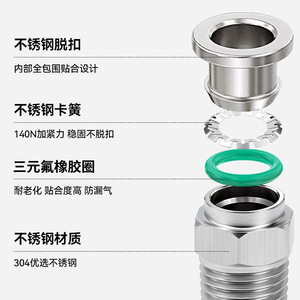 Li Guang Aerodynamics 304 Stainless Steel <b>Quick</b> Coupler Pneumatic <b>Connector</b> Threaded Air Hose Fitting High Temperature Use - Product Image 1