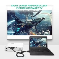 Câble VGA UGREEN pour ordinateur, transmission de données, signal VGA, câble mâle-mâle 1080P, projecteur de bureau, ordinateur portable, câble vidéo