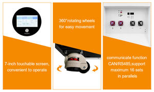 가정용 대용량 30kWh 태양광 시스템 리튬 이온 배터리 51.2V 600Ah <span class=keywords><strong>48V</strong></span> 리튬 배터리 - Product Image 4