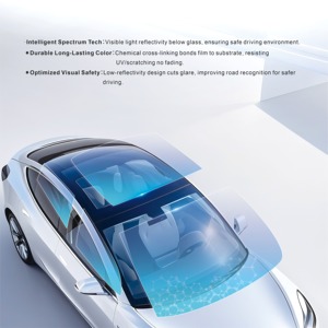 <span class=keywords><strong>Film</strong></span> Teinté Haute Transparence Exclusif Transfrontalier - Protection UV Spectre Complet pour Peau et Intérieur de Voiture - Teinte pour Vitres de Véhicule - Product Image 4