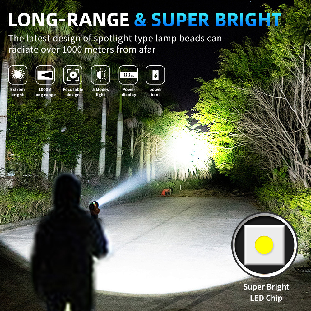 Fsiviim Torcia LED Potente Professionale, 500000 Lumen Torcia Led Fsiviim Torcia LED Potente Professionale, 500000 Lumen Torcia Led