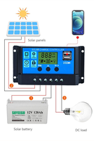 SUYEEGO 24v 12v Pwm Best Auto 30A 40A 50A 60A contrôleur de charge pour panneau solaire contrôleur de charge pwm contrôleur de charge solaire