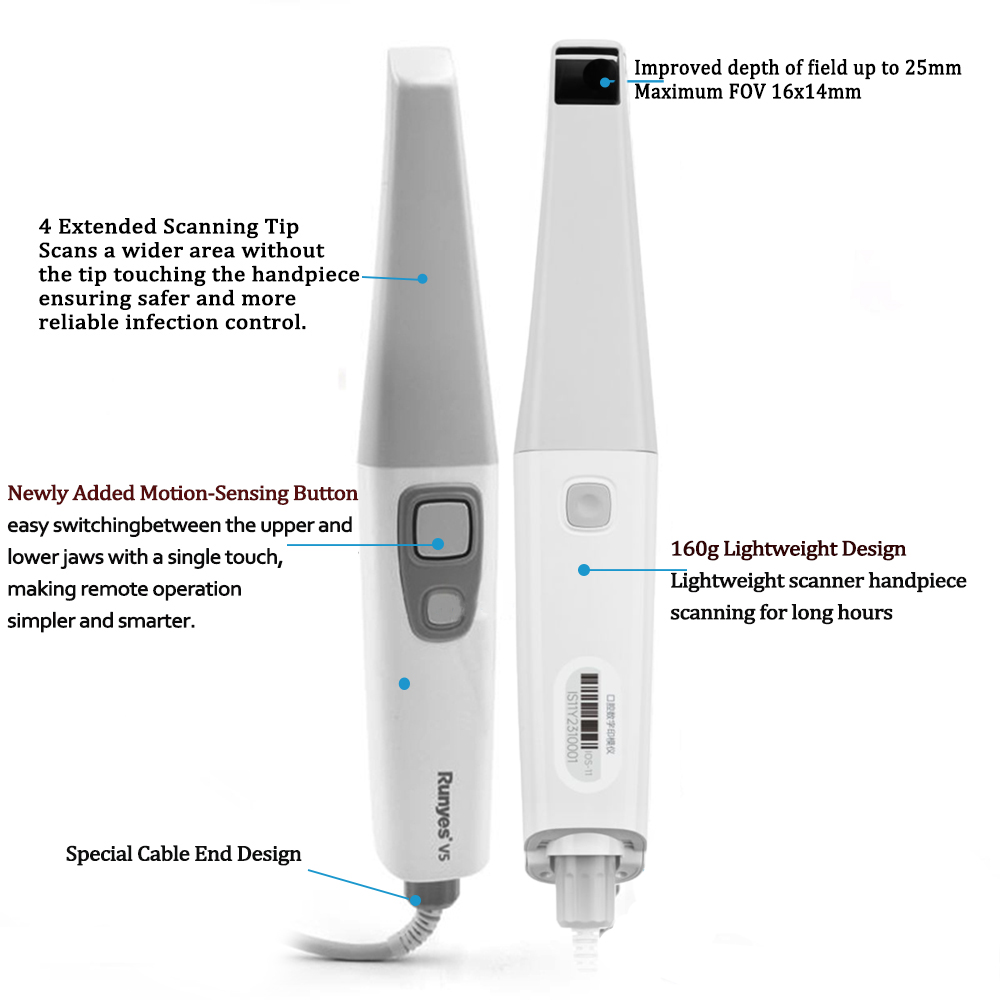 intraoral scanner runyes