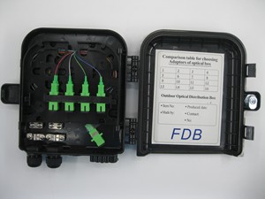 Caja <span class=keywords><strong>de</strong></span> Distribución <span class=keywords><strong>de</strong></span> <span class=keywords><strong>Fibra</strong></span> Óptica FTTH 1x8, Terminal <span class=keywords><strong>de</strong></span> <span class=keywords><strong>Fibra</strong></span> Óptica ODB FDB para Interiores y Exteriores, Terminal <span class=keywords><strong>de</strong></span> <span class=keywords><strong>Cable</strong></span> <span class=keywords><strong>de</strong></span> Telecomunicaciones, <span class=keywords><strong>Cable</strong></span> <span class=keywords><strong>de</strong></span> <span class=keywords><strong>Fibra</strong></span> Óptica - Product Image 5