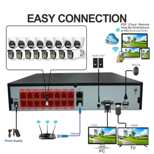 ชุดกล้องวงจรปิด 16CH 4K 8MP POE NVR พร้อมกล้องโดมและกล้องทรงกระบอก ระบบเน็ตเวิร์ค รองรับเสียงสองทาง มองเห็นในเวลากลางคืน ตรวจจับความเคลื่อนไหว - Product Image 2