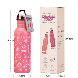 Bouteille d'eau de luxe 2026 à changement de couleur, vente en gros, logo personnalisé, 750 ml, motif dinosaure, bouteille en acier inoxydable sensible au froid - Product Image 3