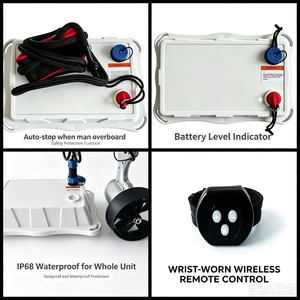 Propulseur électrique SUP 450W, hélice sous-marine pour planche à pagaie, fonction de sécurité anti-chute - Product Image 3