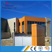 Panneaux composites en aluminium revêtus de PVDF 4x8 3mm 4mm 6mm ACP ACM Revêtement mural extérieur