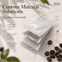 Sac à café personnalisé à fond plat, transparent mat, 130 microns, avec fermeture éclair réutilisable, emballage durable
