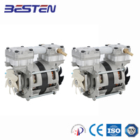 Compresseur BST 80 Mini DC72V DC48V Meilleur Prix Petit Compresseur à Piston Sans Huile Neuf 1HP-550W-750W-1100W-12V Options